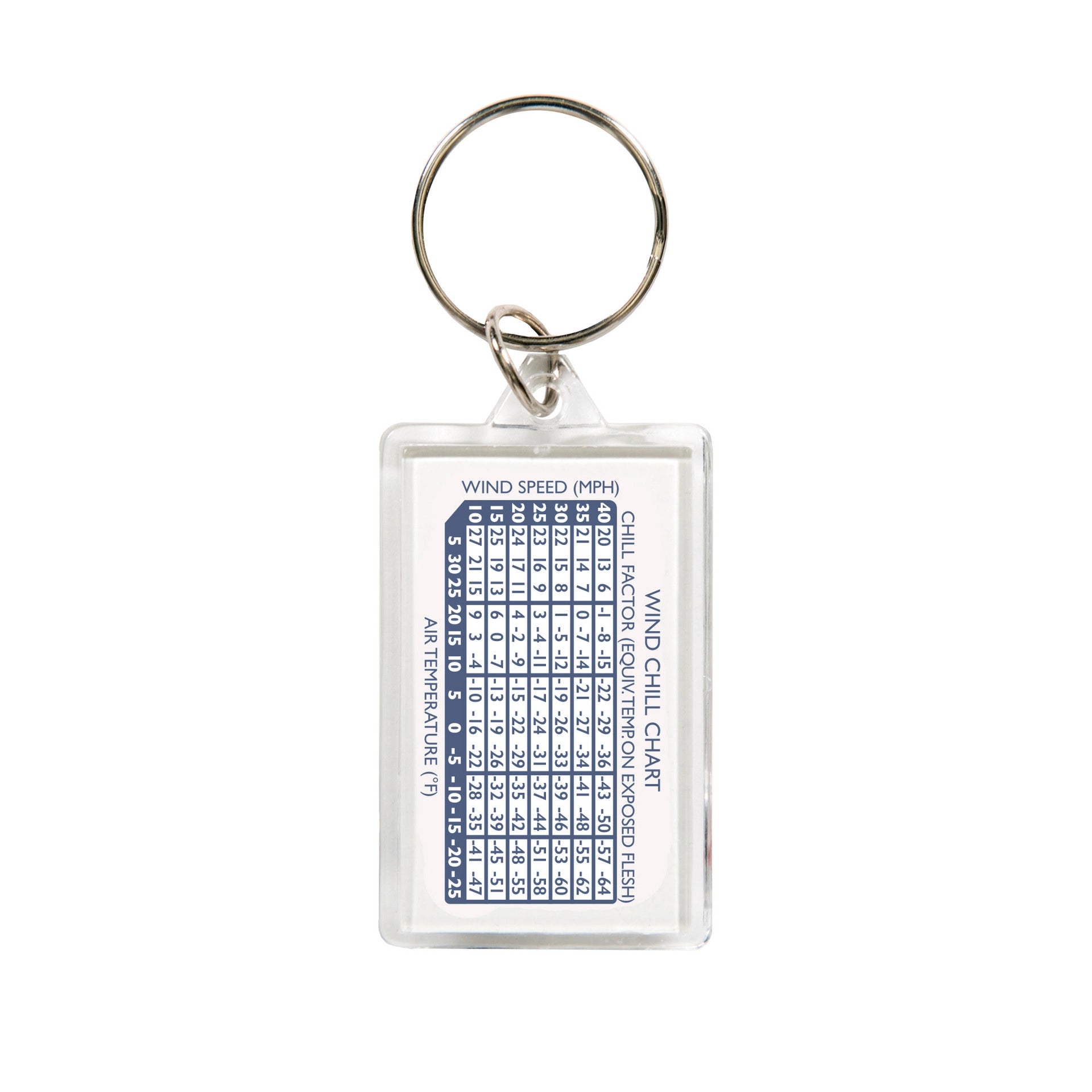 BRÚJULA CON TERMOMETRO STANSPORT ZIPPER PULL